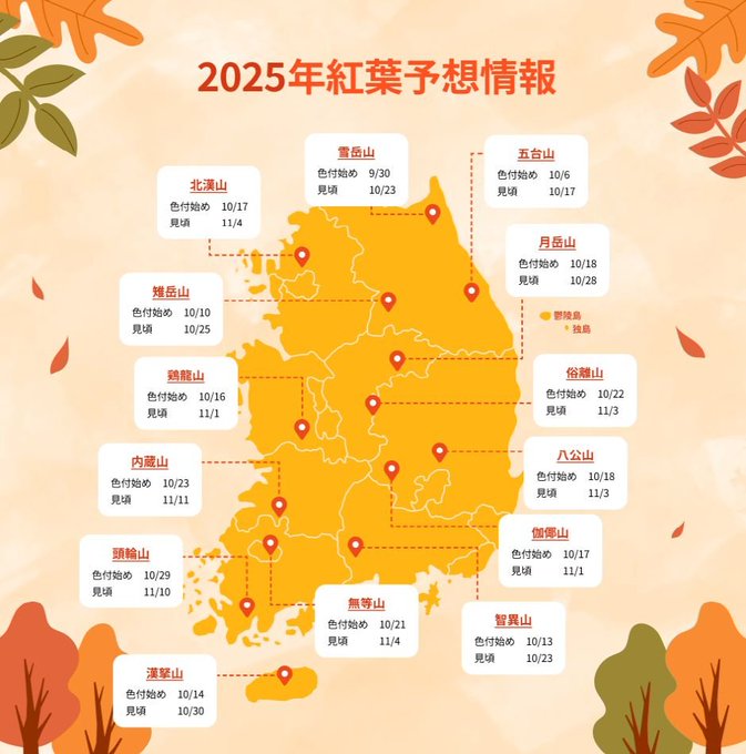 ソウルや近郊の紅葉はいつ？2025年の韓国紅葉シーズン最新情報