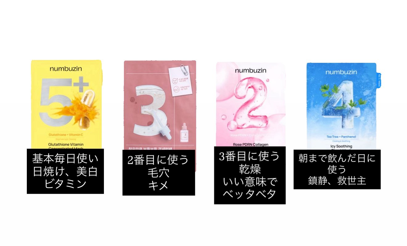 とうあ様の「ナンバーズイン使い分け」神すぎた件ww