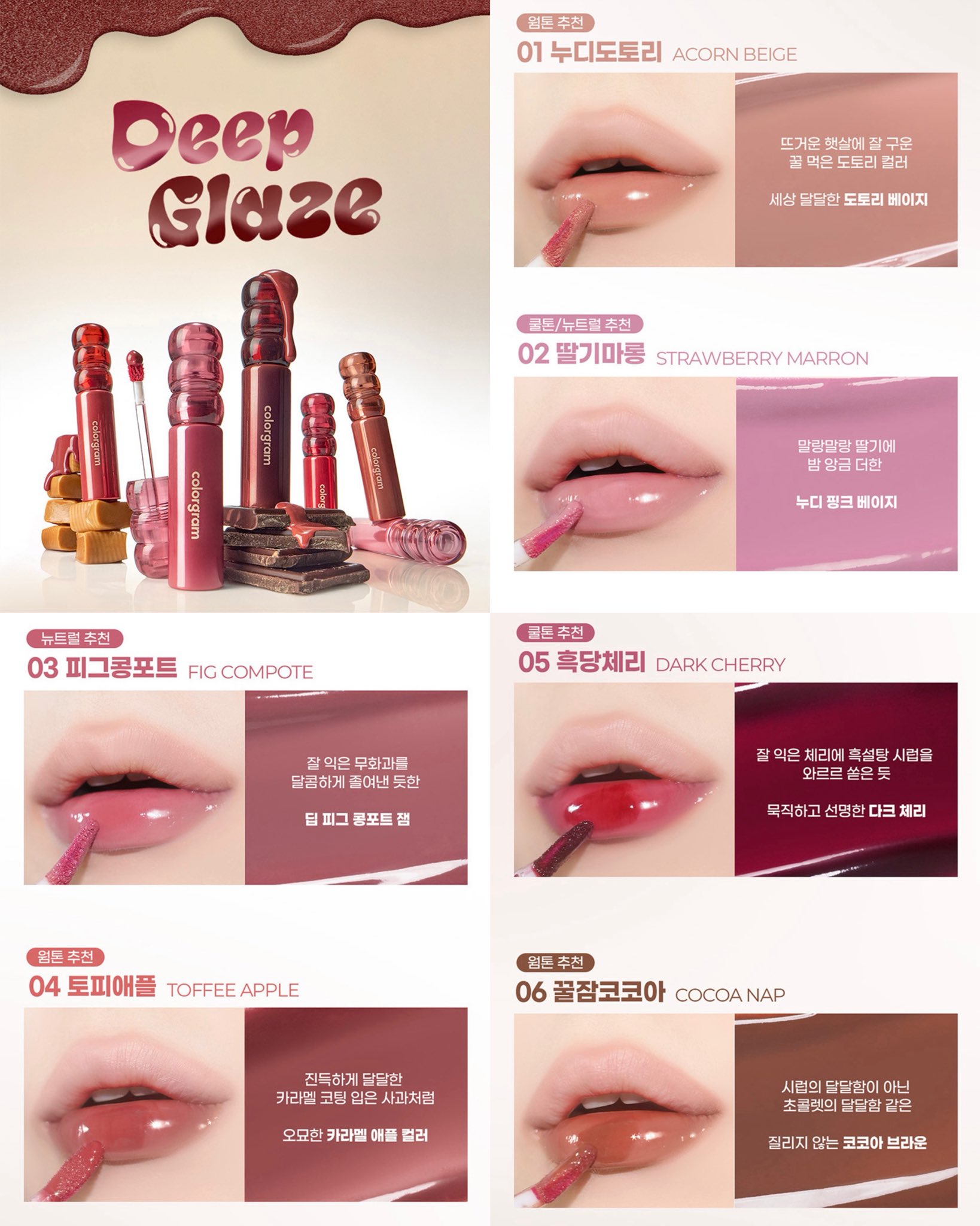 グロス×ティントの良いとこ取り　コーティンググロウリップに注目