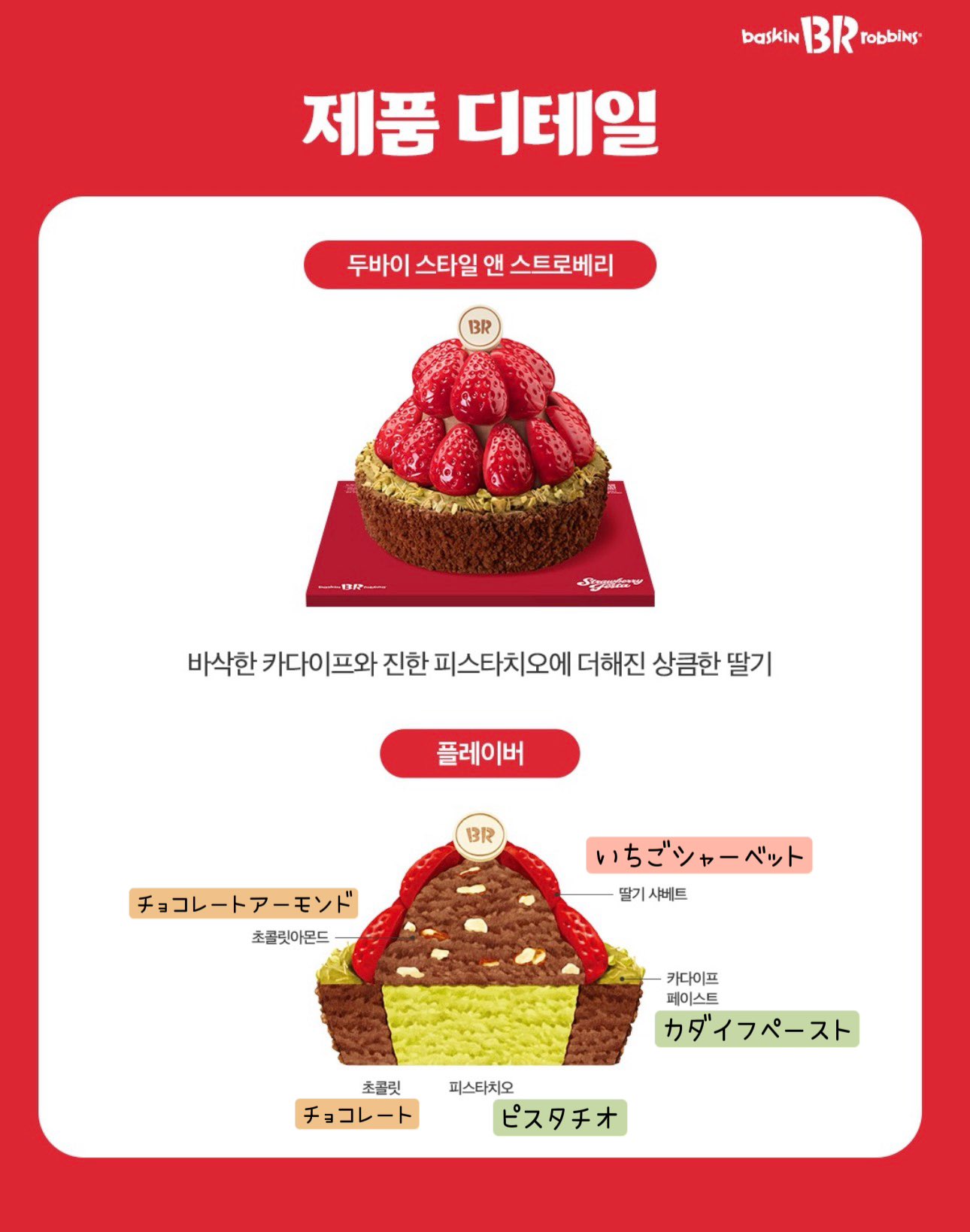 韓国サーティワンから新作、ドバイスタイル＆ストロベリー登場！