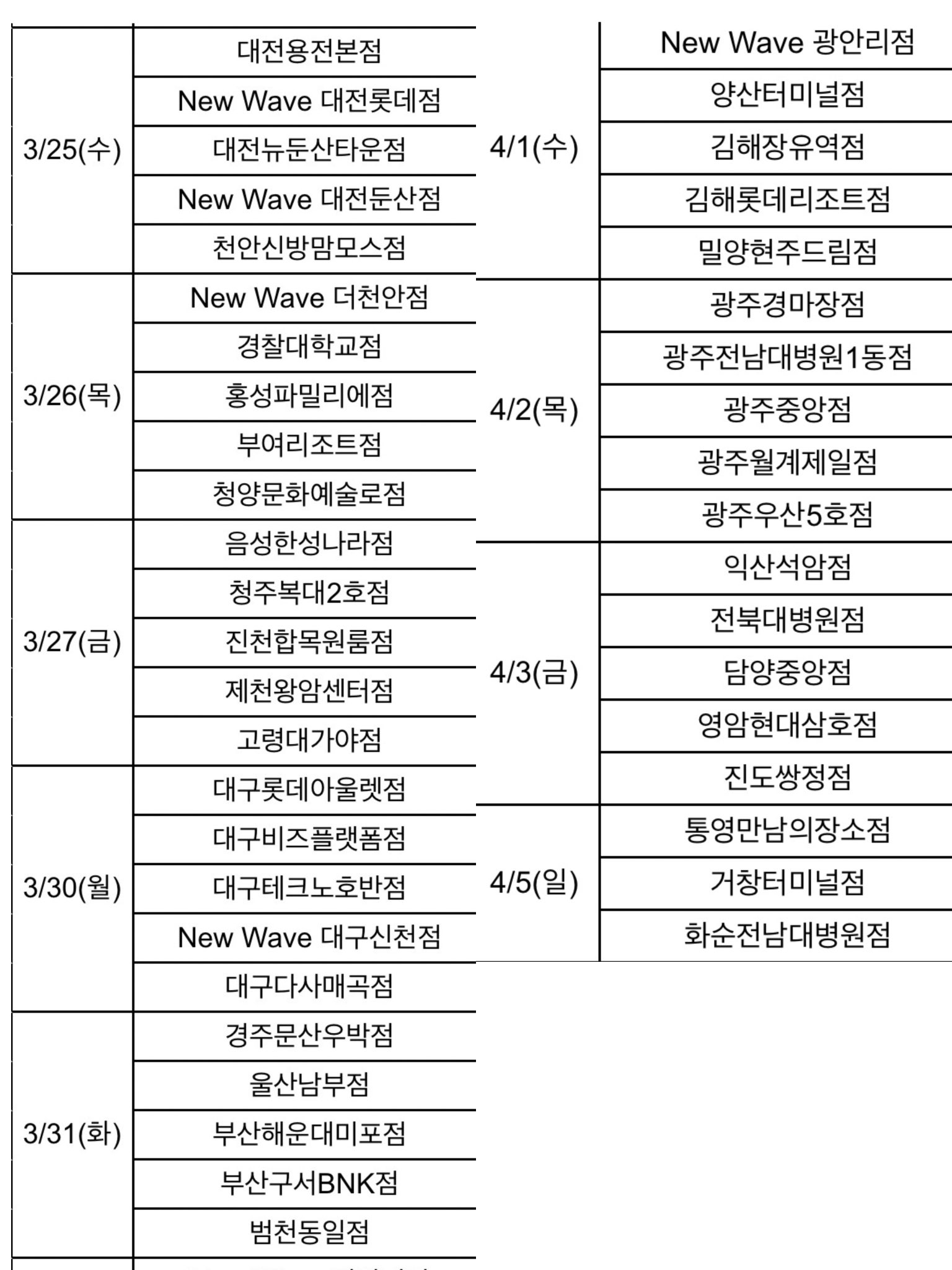 韓国セブンイレブンでスムージー発売、カカオペイ決済で20％割引も