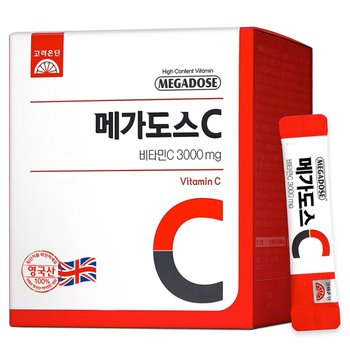 韓国皮膚科の先生激推し！酸っぱさ過去１のビタミンＣ
