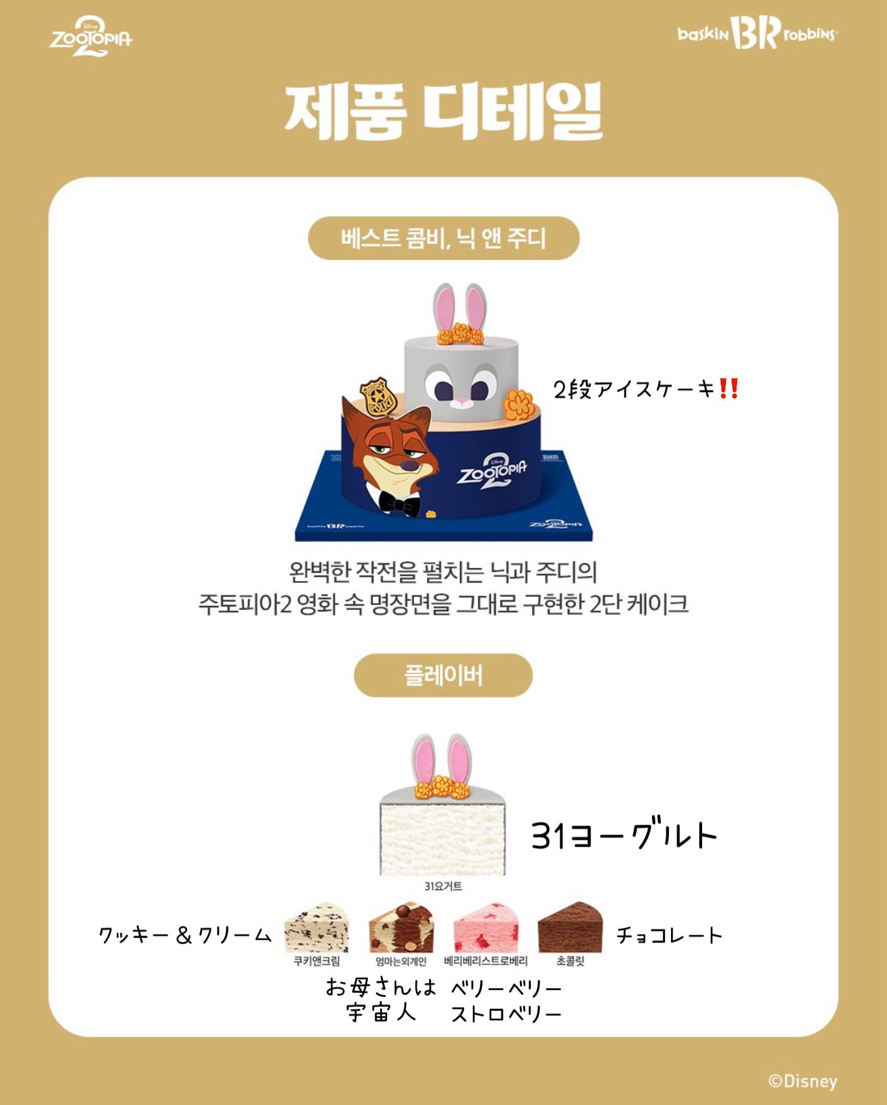 これは可愛いだけじゃない韓国サーティワン新作ズートピアケーキ